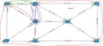 Ospf Debug Troubleshooting OSPF Neighbor Adjacency