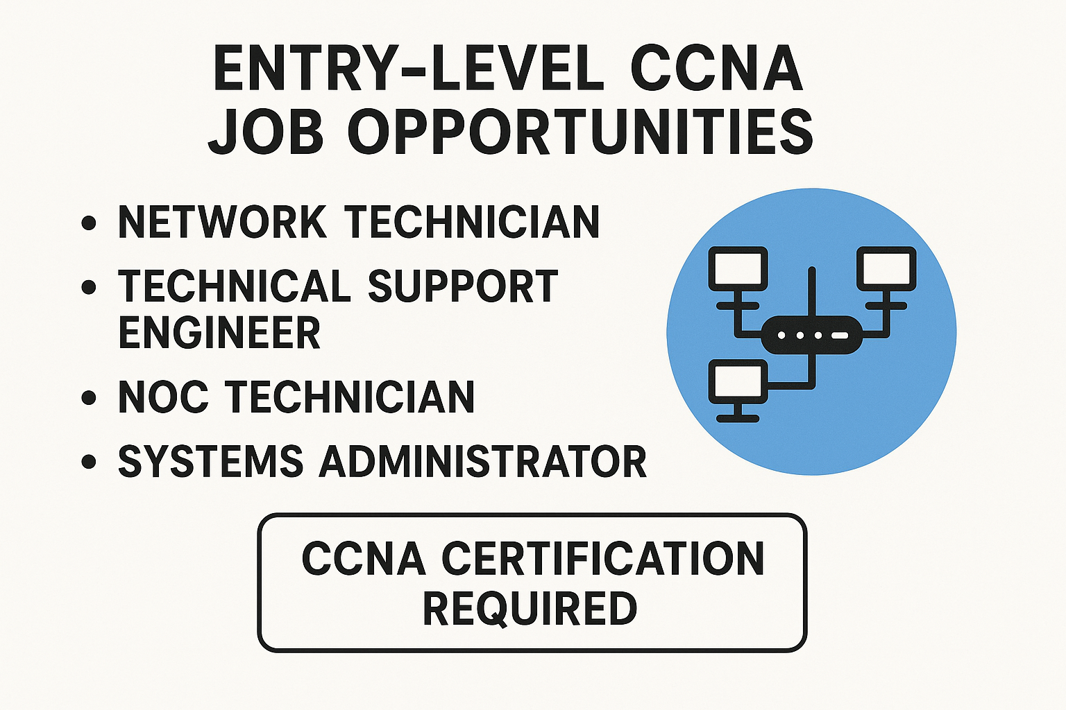 Entry Level CCNA Job Opportunities